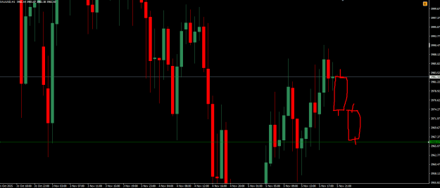Click to Enlarge

Name: Gold- Sell Move.png
Size: 13 KB
