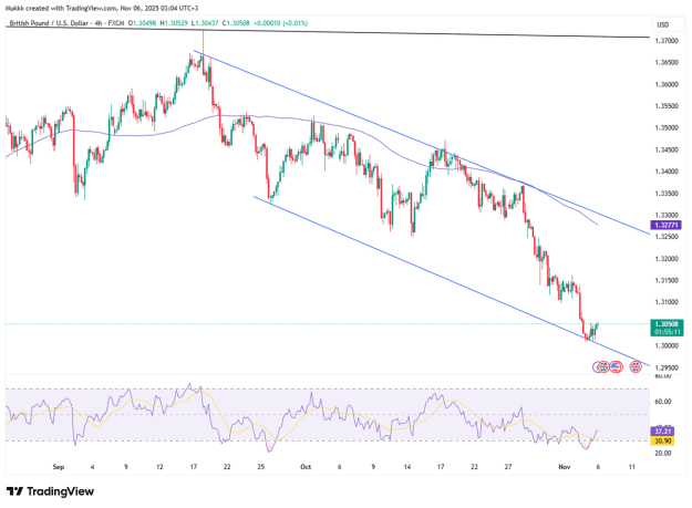 Click to Enlarge

Name: sterling-firms-as-traders-await-boe-4707.png
Size: 66 KB