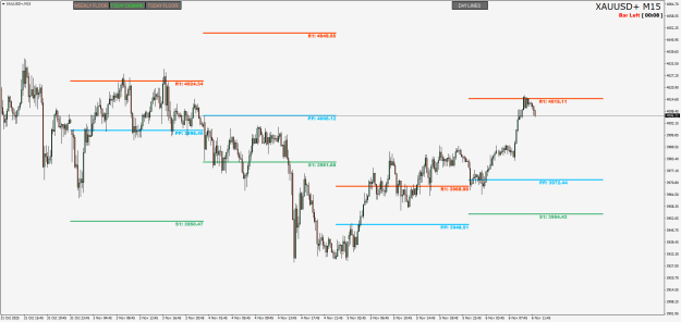 Click to Enlarge

Name: XAUUSD+M15.png
Size: 24 KB
