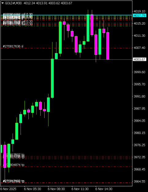 Click to Enlarge

Name: GOLD#M30 0611a.png
Size: 6 KB