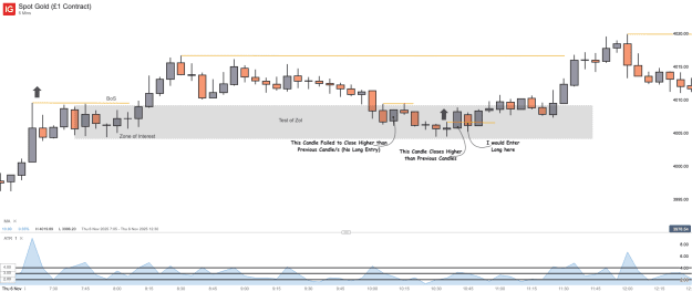 Click to Enlarge

Name: Spot Gold (£1 Contract)_20251106_16.43.png
Size: 30 KB