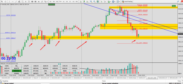 Click to Enlarge

Name: GOLD CZ LV NDNS DAY 4H 1H CLIMATIC ACTION BAR SOS NYS SSR  PTZ.png
Size: 43 KB