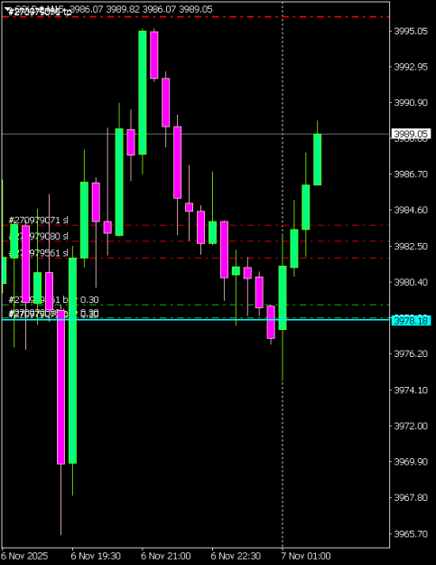 Click to Enlarge

Name: GOLD#M15 0711a.png
Size: 5 KB