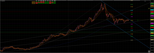 Click to Enlarge

Name: XAUUSD,H4.png
Size: 111 KB