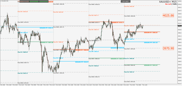 Click to Enlarge

Name: XAUUSD+M15.png
Size: 42 KB