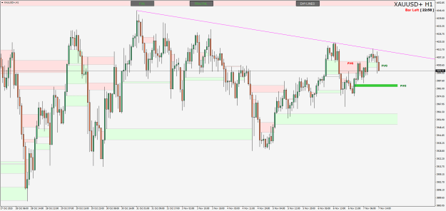 Click to Enlarge

Name: XAUUSD+H1.png
Size: 22 KB