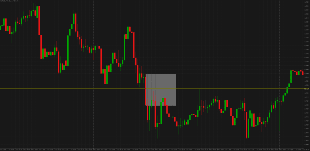 Click to Enlarge

Name: EURUSDM30.png
Size: 24 KB