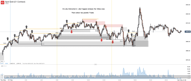 Click to Enlarge

Name: Spot Gold (£1 Contract)_20251108_07.26.png
Size: 53 KB