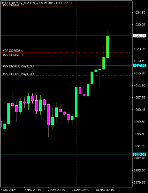 Click to Enlarge

Name: GOLD#M15 1011a.png
Size: 5 KB