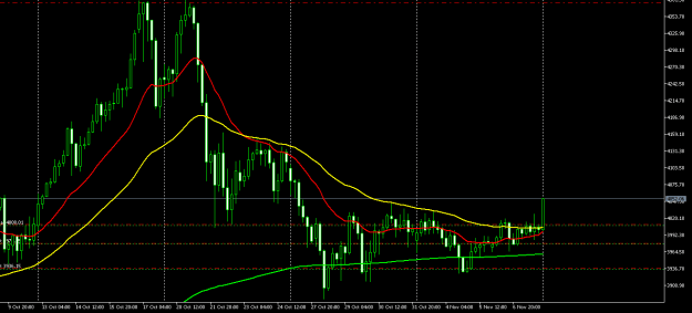 Click to Enlarge

Name: GOLD#H4.png
Size: 13 KB