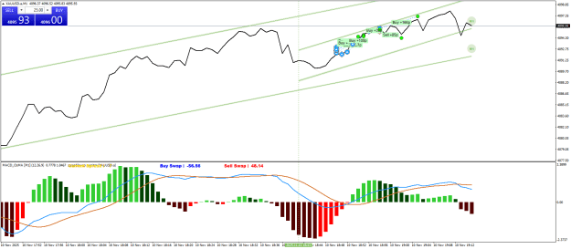 Click to Enlarge

Name: XAUUSD.aM1.png
Size: 26 KB