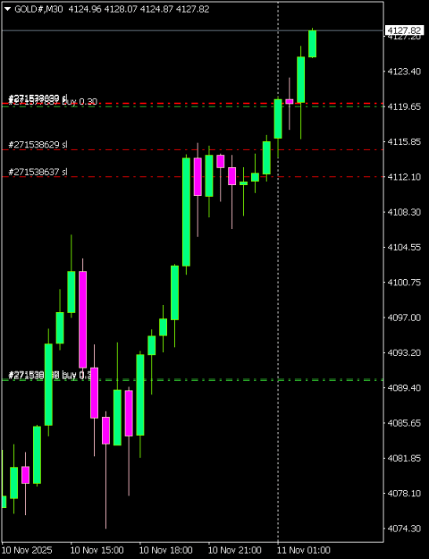 Click to Enlarge

Name: GOLD#M30 1111a.png
Size: 6 KB