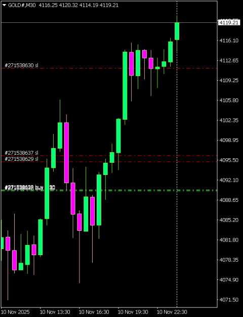 Click to Enlarge

Name: GOLD#M30 1111.png
Size: 6 KB