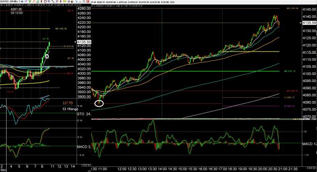 Click to Enlarge

Name: gold 10.jpg
Size: 491 KB