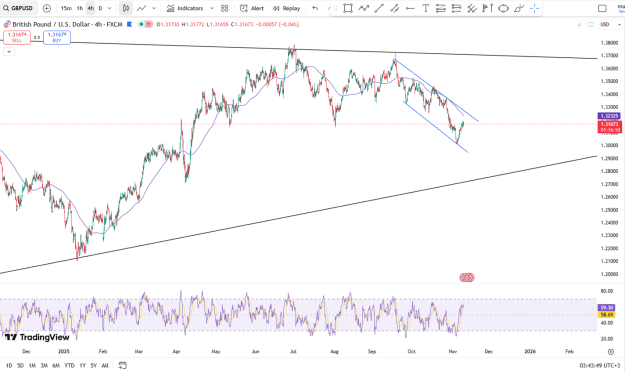 Click to Enlarge

Name: sterling-pauses-near-1-318-usd-ahead-of-boe-signals-4740.png
Size: 91 KB