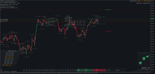 Click to Enlarge

Name: USDJPY_H1.png
Size: 40 KB