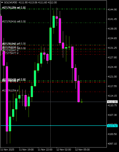 Click to Enlarge

Name: GOLD#M30 1211.png
Size: 7 KB