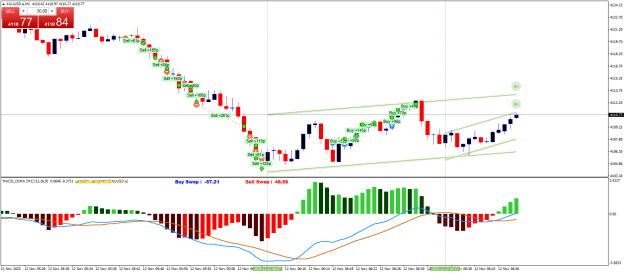 Click to Enlarge

Name: XAUUSD.aM1.png
Size: 26 KB