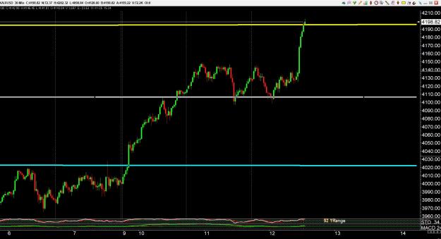 Click to Enlarge

Name: gold 4.jpg
Size: 292 KB