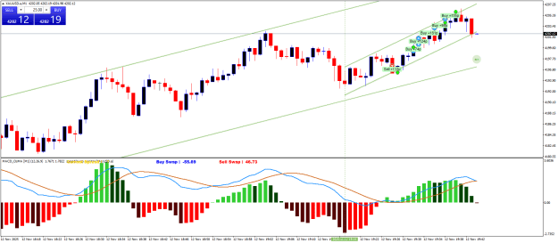 Click to Enlarge

Name: XAUUSD.aM1.png
Size: 26 KB