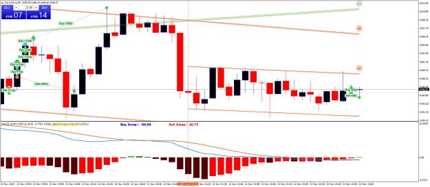 Click to Enlarge

Name: XAUUSD.aM5.png
Size: 25 KB