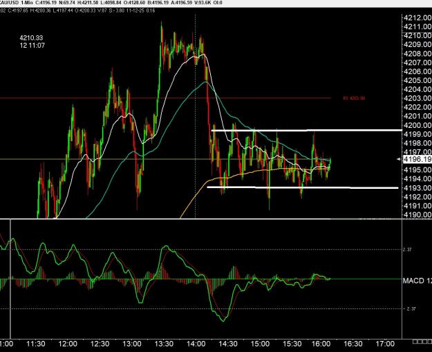 Click to Enlarge

Name: gold 2 .jpg
Size: 265 KB