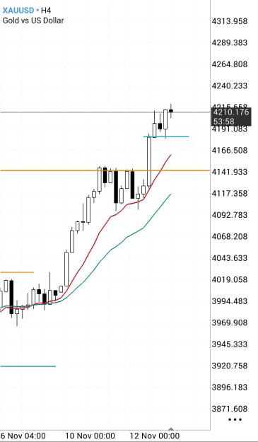 Click to Enlarge

Name: Screenshot_20251113_140611_MetaTrader 5.jpg
Size: 352 KB