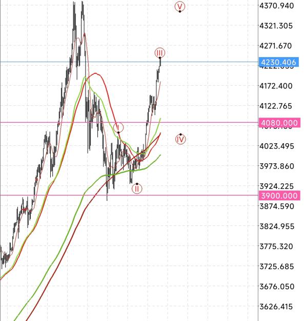 Click to Enlarge

Name: Screenshot_2025-11-13-19-15-38-050_net.metaquotes.metatrader4-edit.jpg
Size: 456 KB