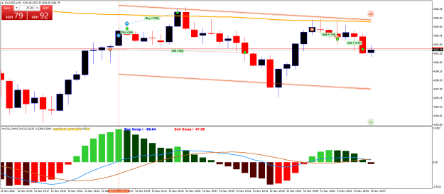 Click to Enlarge

Name: XAUUSD.aM1.png
Size: 23 KB