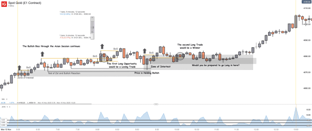 Click to Enlarge

Name: Spot Gold (£1 Contract)_20251114_12.13.png
Size: 47 KB