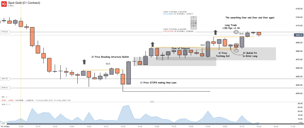 Click to Enlarge

Name: Spot Gold (£1 Contract)_20251114_16.34.png
Size: 39 KB