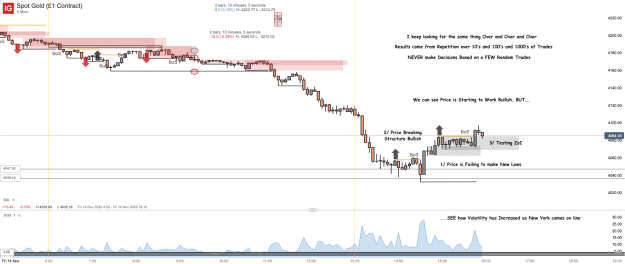 Click to Enlarge

Name: Spot Gold (£1 Contract)_20251114_15.56.png
Size: 56 KB