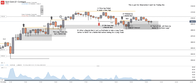Click to Enlarge

Name: Spot Gold (£1 Contract)_20251114_19.14.png
Size: 48 KB