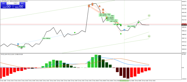 Click to Enlarge

Name: BTCUSD.aM1.png
Size: 24 KB