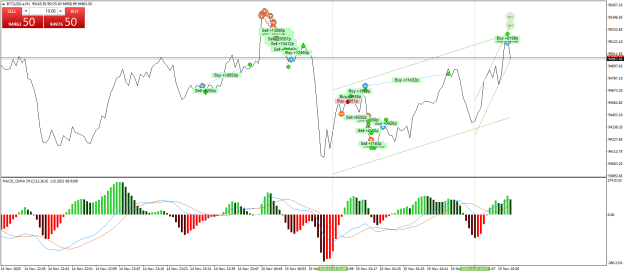 Click to Enlarge

Name: BTCUSD.aM1.png
Size: 31 KB