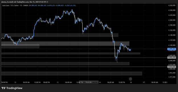 Click to Enlarge

Name: XAUUSD_2025-11-15_17-42-51.png
Size: 24 KB