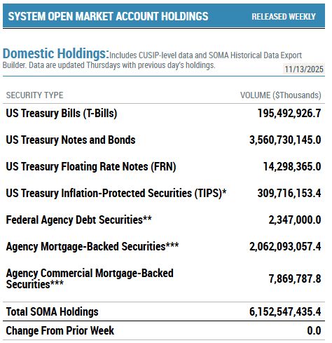 Click to Enlarge

Name: FED Balance Sheet.png
Size: 20 KB