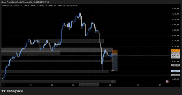 Click to Enlarge

Name: XAUUSD_2025-11-17_07-03-13.png
Size: 22 KB