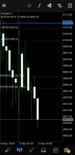 Click to Enlarge

Name: Screenshot_20251117_122202_MetaTrader 4.jpg
Size: 424 KB