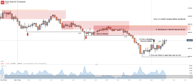 Click to Enlarge

Name: Spot Gold (£1 Contract)_20251117_06.42.png
Size: 39 KB