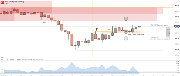 Click to Enlarge

Name: Spot Gold (£1 Contract)_20251117_07.10.png
Size: 30 KB
