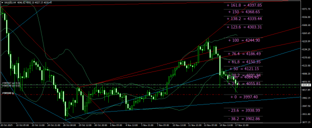 Click to Enlarge

Name: XAUUSDH4.png
Size: 32 KB