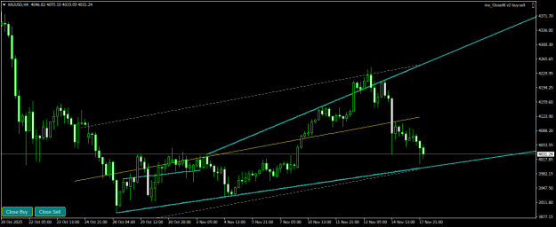 Click to Enlarge

Name: XAUUSDH4.png
Size: 15 KB