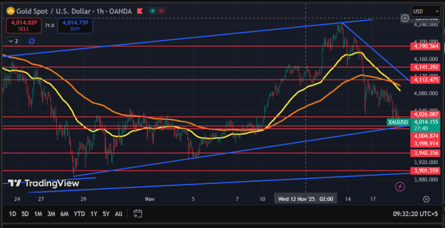 Click to Enlarge

Name: screenshot.png
Size: 45 KB