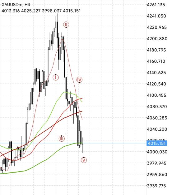 Click to Enlarge

Name: Screenshot_2025-11-18-13-23-14-347_net.metaquotes.metatrader4-edit.jpg
Size: 428 KB