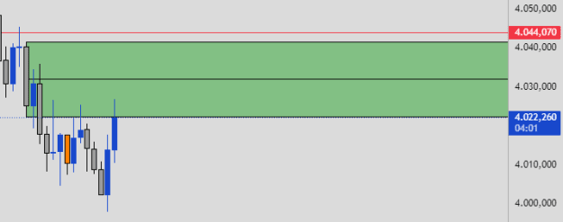 Click to Enlarge

Name: Screenshot_13.png
Size: 3 KB