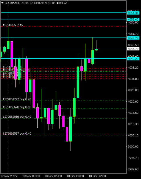 Click to Enlarge

Name: GOLD#M30 1811a.png
Size: 6 KB