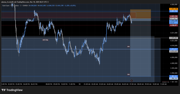 Click to Enlarge

Name: XAUUSD_2025-11-18_16-51-55.png
Size: 26 KB
