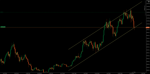 Click to Enlarge

Name: cT_cs_5140405_BTCUSD_2025-11-19_00-42-33.png
Size: 19 KB
