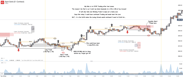 Click to Enlarge

Name: Spot Gold (£1 Contract)_20251118_16.40.png
Size: 71 KB